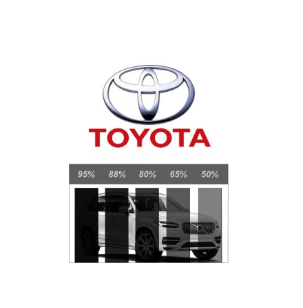 F�rdigskuren Proffs Solfilm - TOYOTA