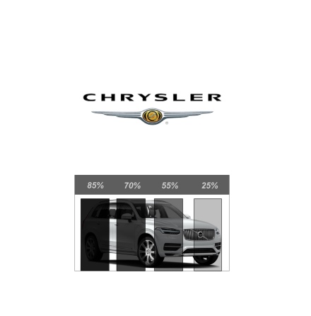 F�rdigskuren Avtagbar Solfilm - CHRYSLER