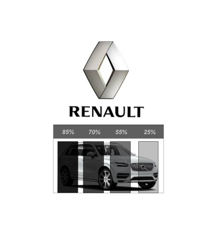 F�rdigskuren Avtagbar Solfilm - RENAULT
