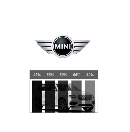 F�rdigskuren Proffs Solfilm - MINI