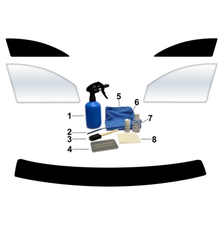 F�rdigskuren s�kerhetsfilm solfilm - Bundle kit no.2